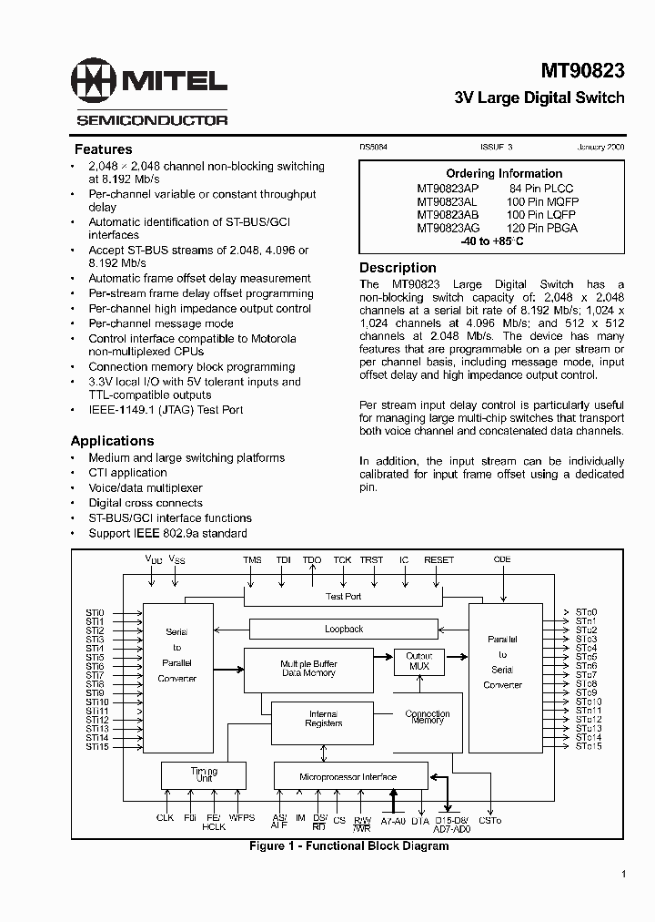 MT90823_171788.PDF Datasheet