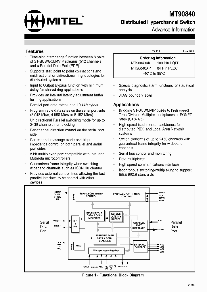 MT90840_361186.PDF Datasheet