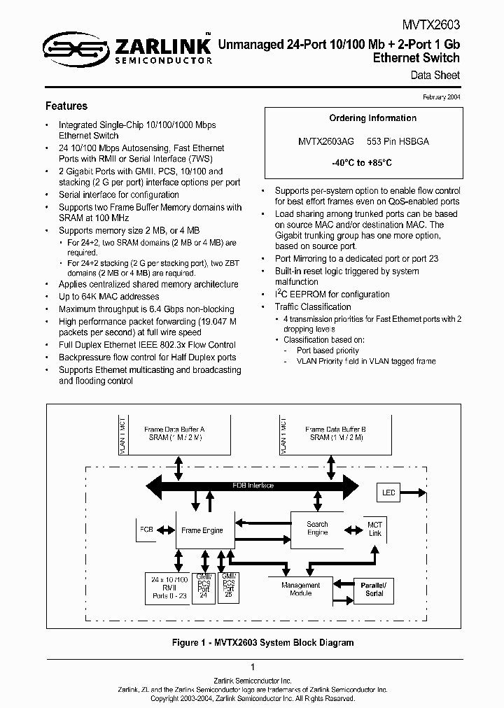 MVTX2603_351330.PDF Datasheet