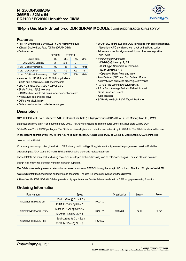 NT256D64S88A0G_338509.PDF Datasheet