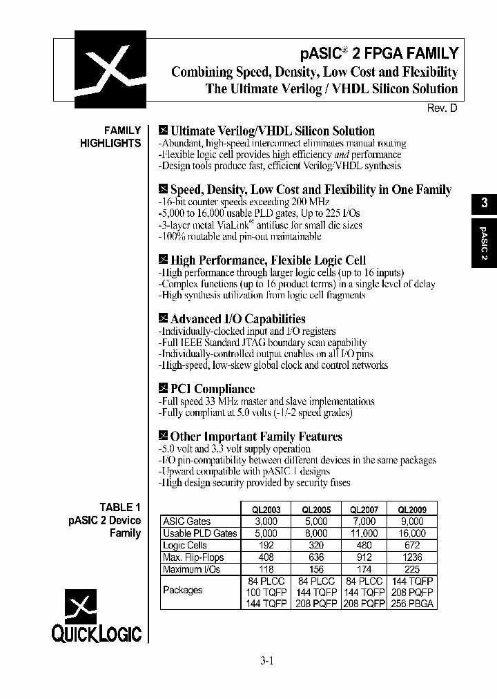 PASIC2FPGAFAMILY_181403.PDF Datasheet
