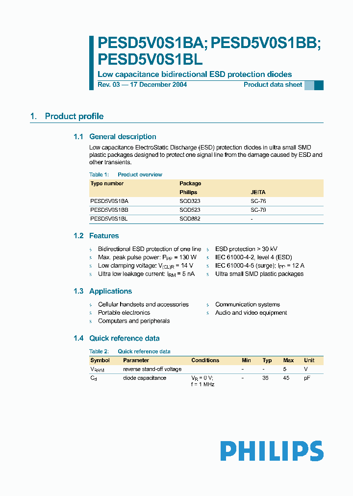 PESD5V0S1BA_344981.PDF Datasheet