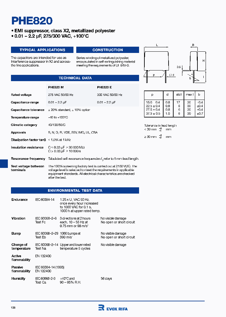 PHE820_379690.PDF Datasheet