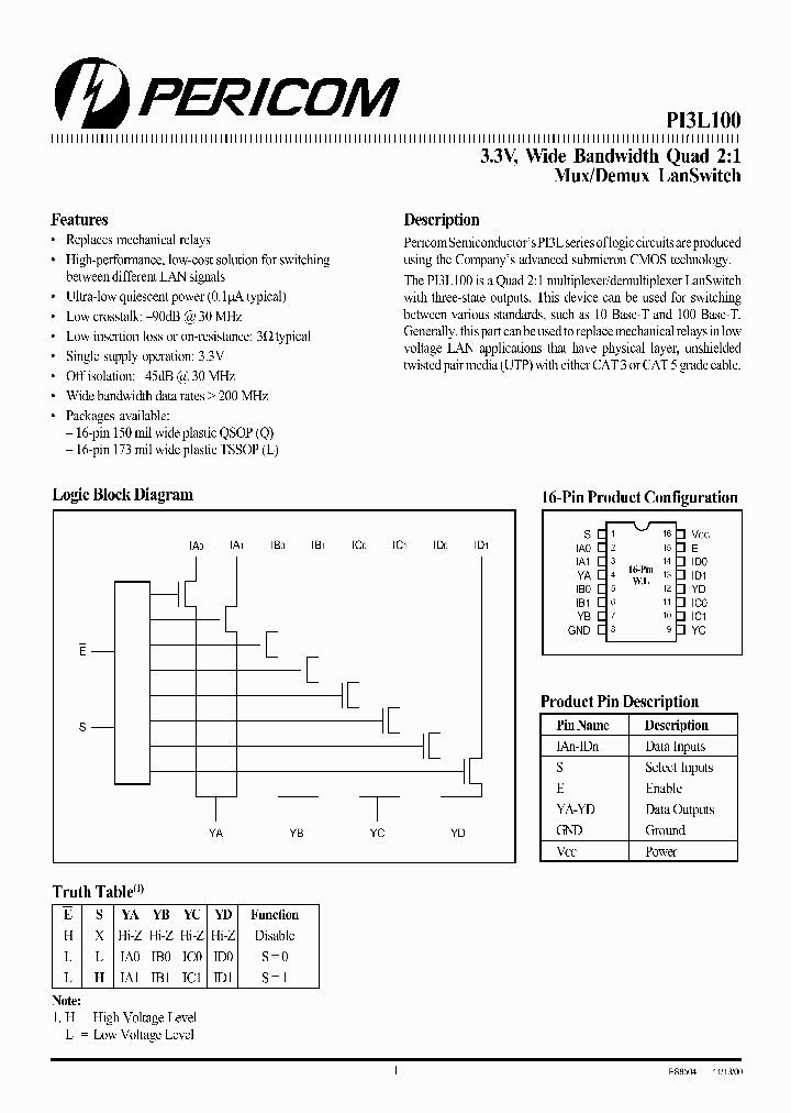 PI3L100Q_320001.PDF Datasheet