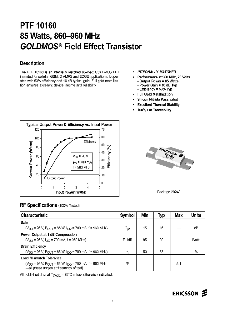 PTF10160_318293.PDF Datasheet