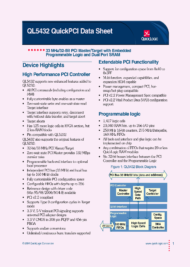 QL5432_314976.PDF Datasheet