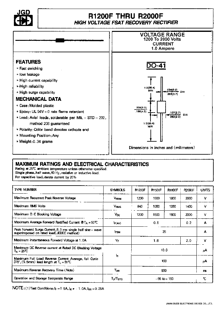 R1800F_301574.PDF Datasheet