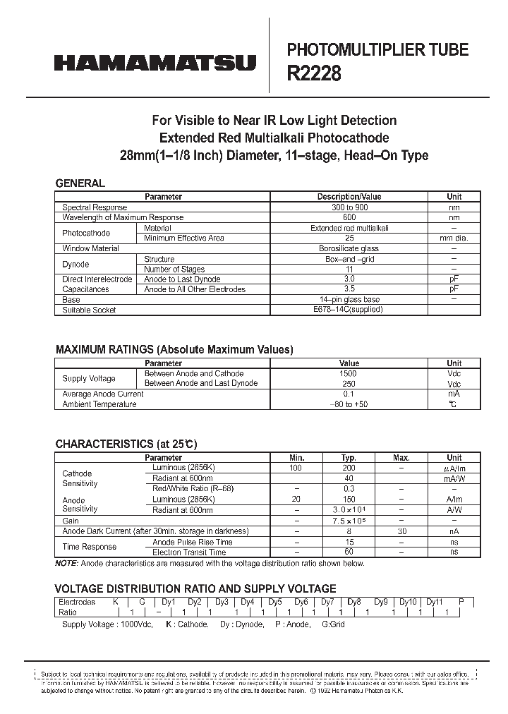 R2228_311023.PDF Datasheet