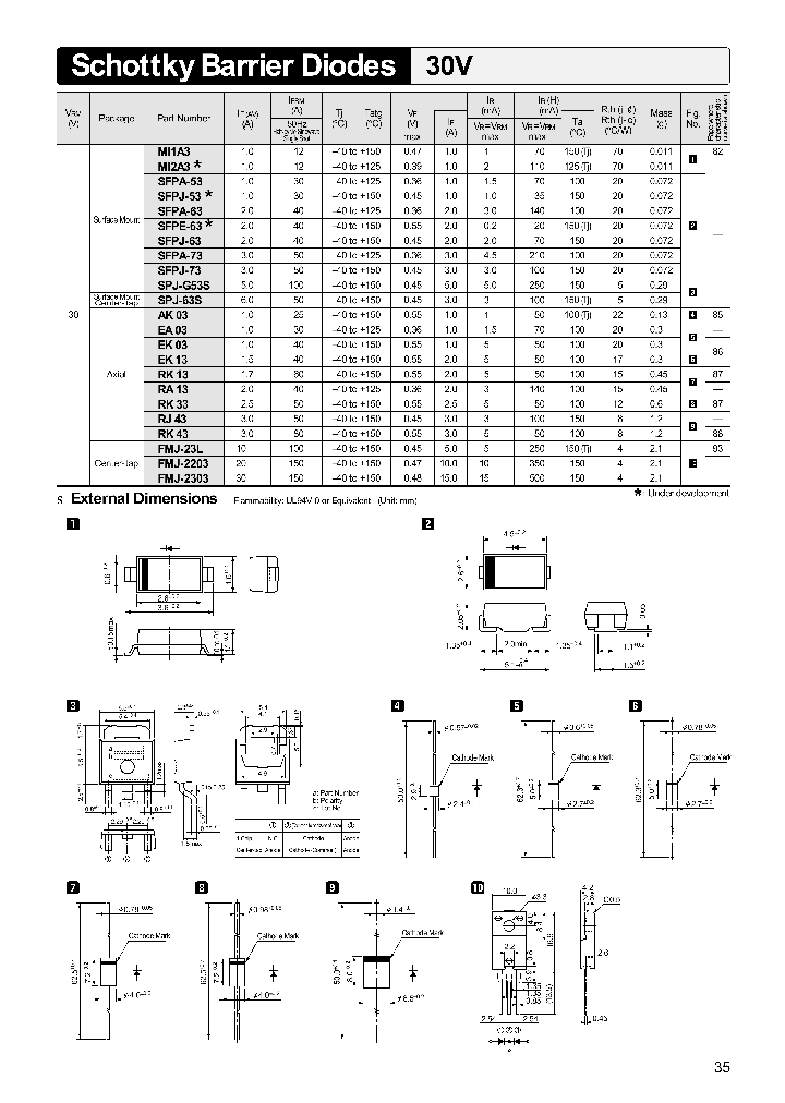 SFPJ-73_164030.PDF Datasheet
