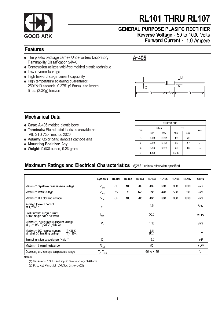 RL101_363635.PDF Datasheet