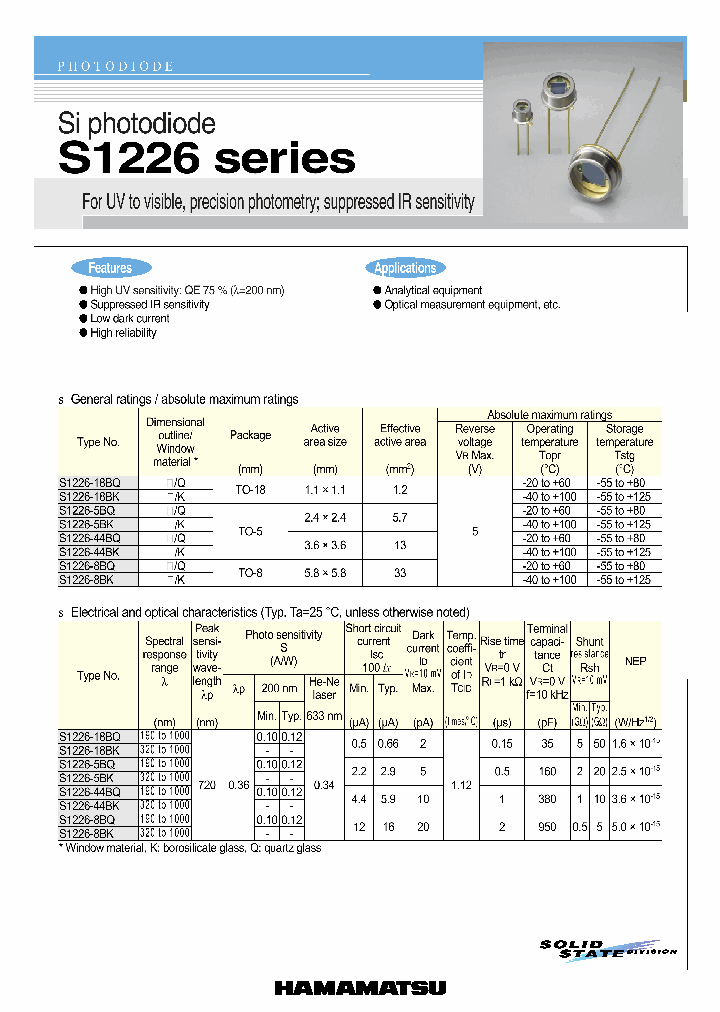 S1226-44BK_354479.PDF Datasheet