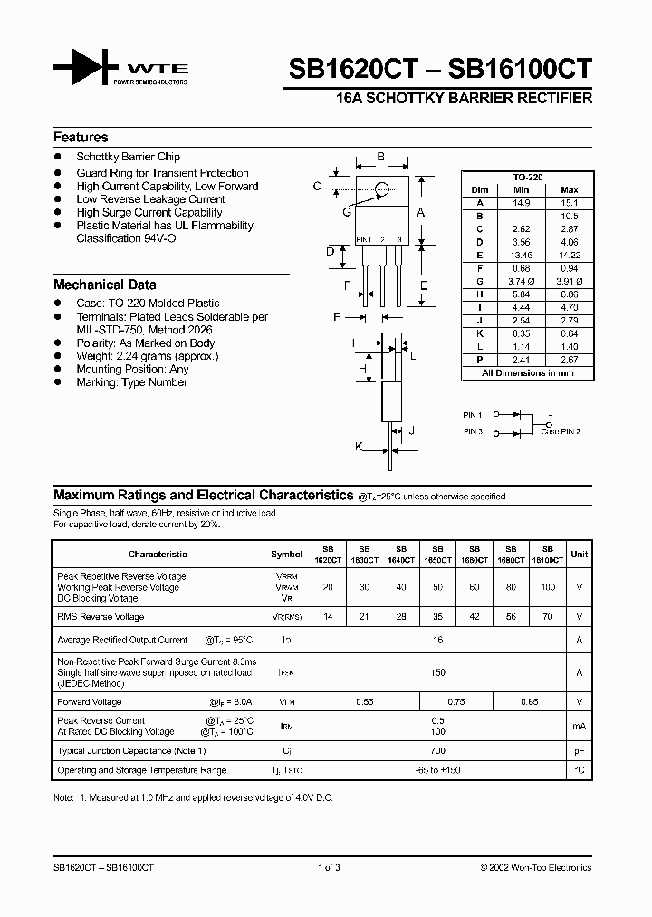 SB1680CT_312238.PDF Datasheet