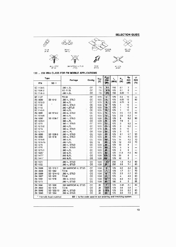 SD1018_337255.PDF Datasheet