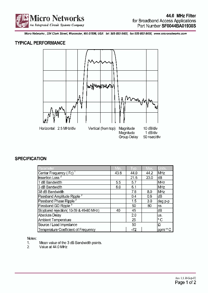 SF0044BA01930S_181747.PDF Datasheet