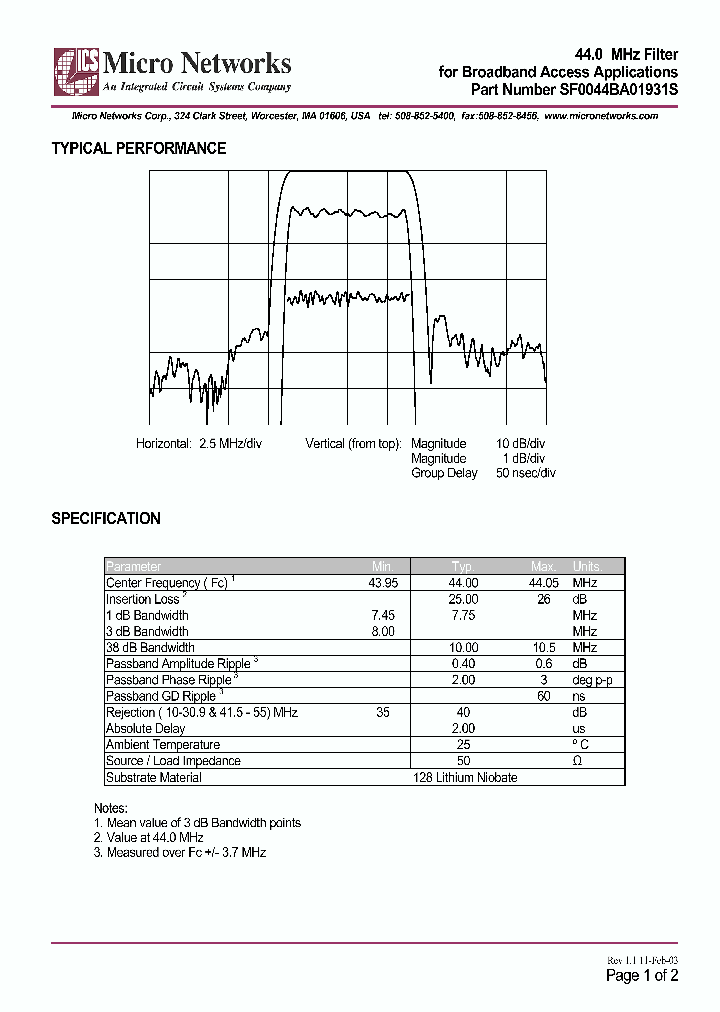 SF0044BA01931S_181746.PDF Datasheet