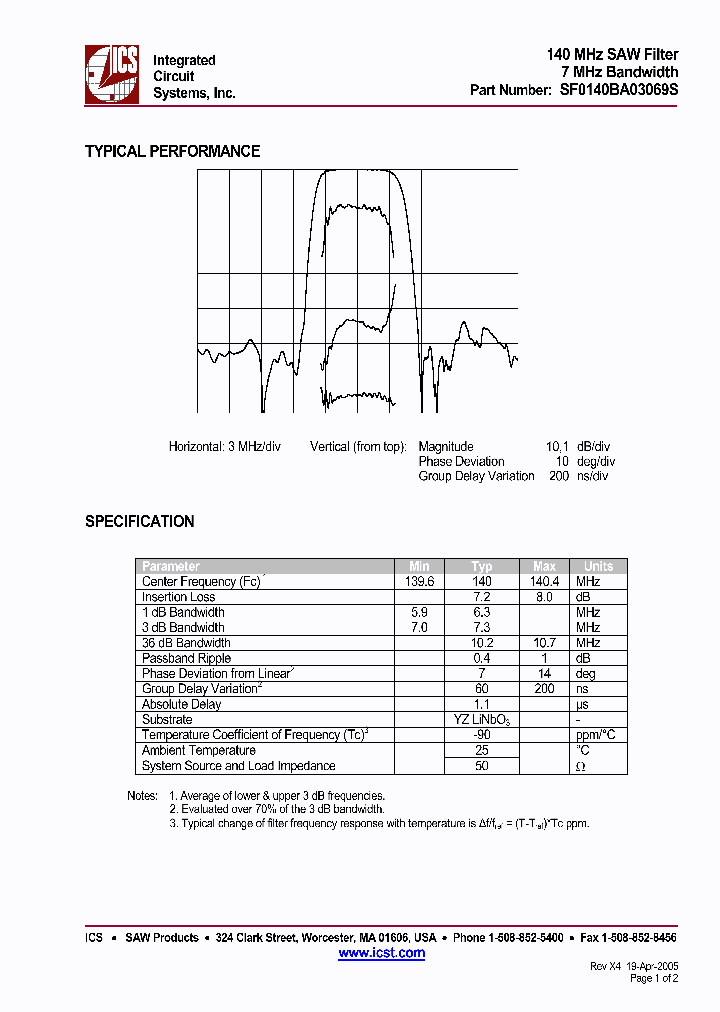 SF0140BA03069S_323699.PDF Datasheet