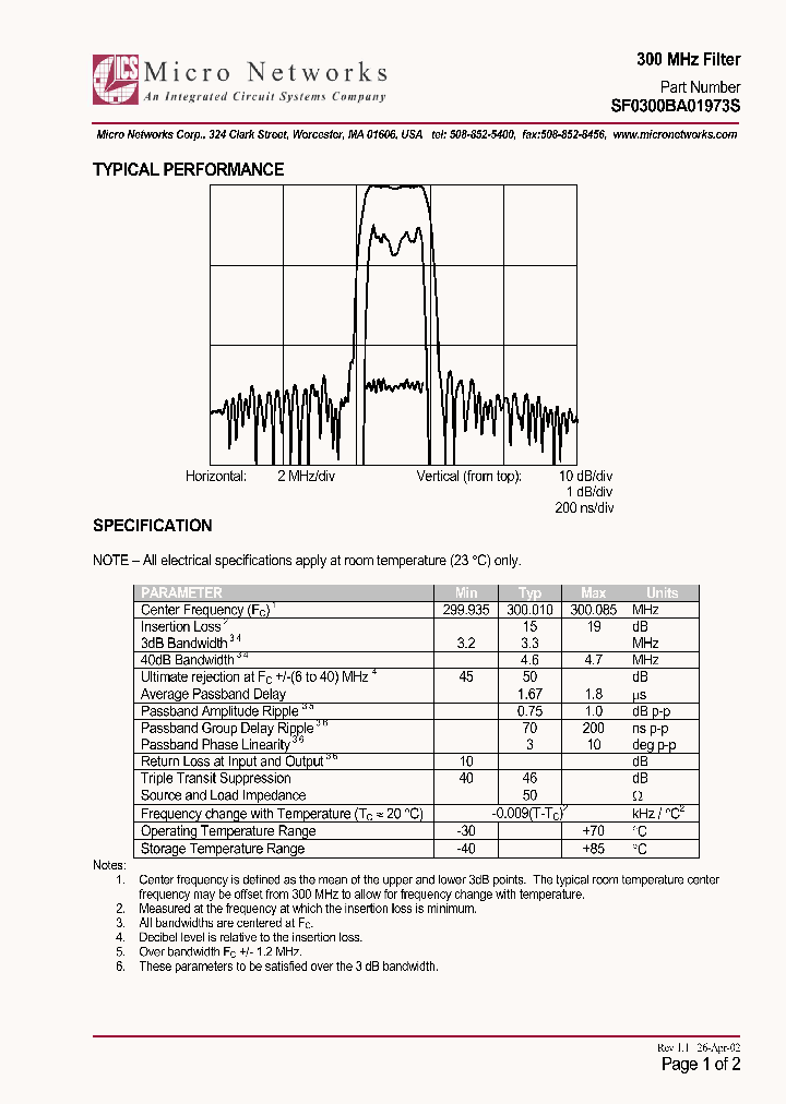SF0300BA01973S_181743.PDF Datasheet
