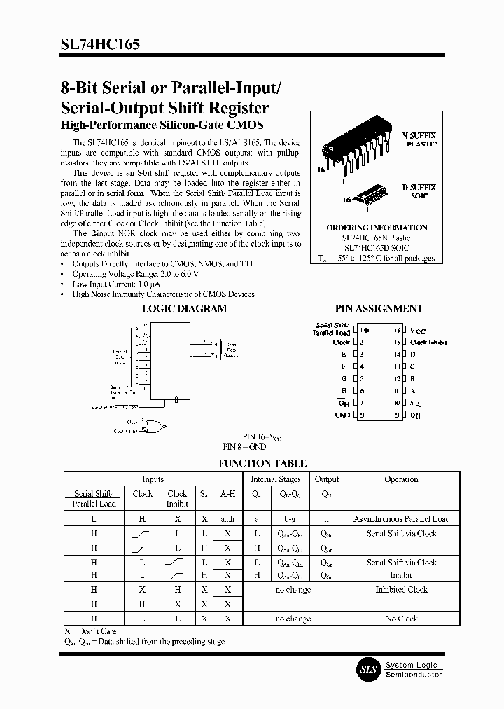 SL74HC165D_78994.PDF Datasheet