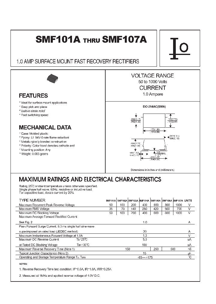 SMF101A_318255.PDF Datasheet