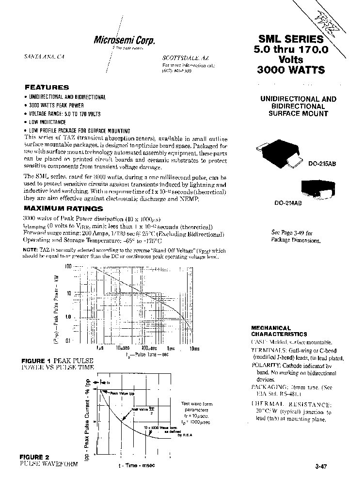 SMLG160_113302.PDF Datasheet