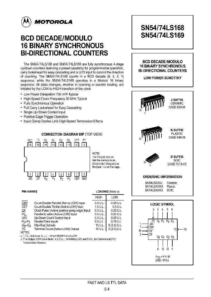 SN74LS169D_180930.PDF Datasheet