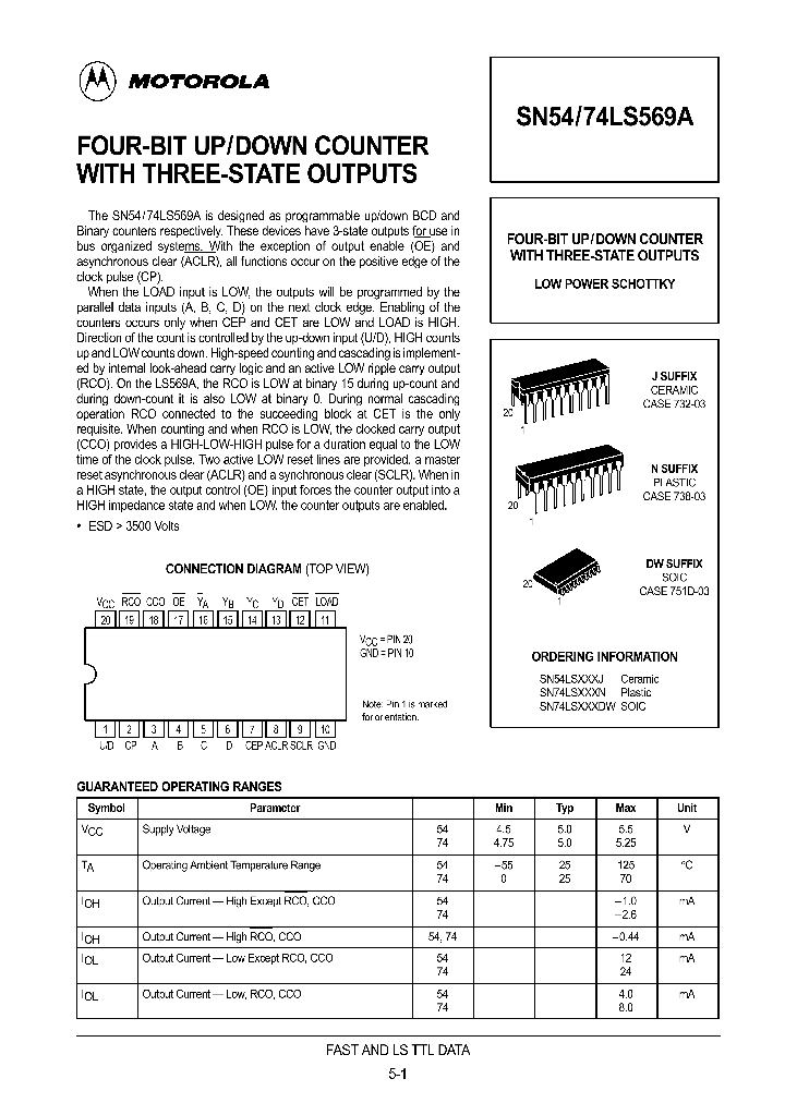 SN5474LS569A_198429.PDF Datasheet