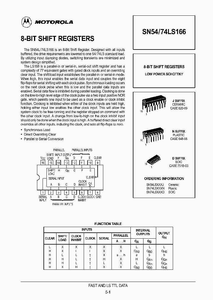 74LS166_154836.PDF Datasheet