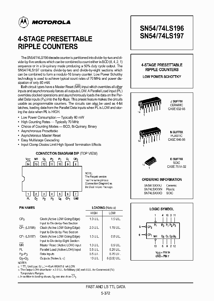 74LS197_187041.PDF Datasheet