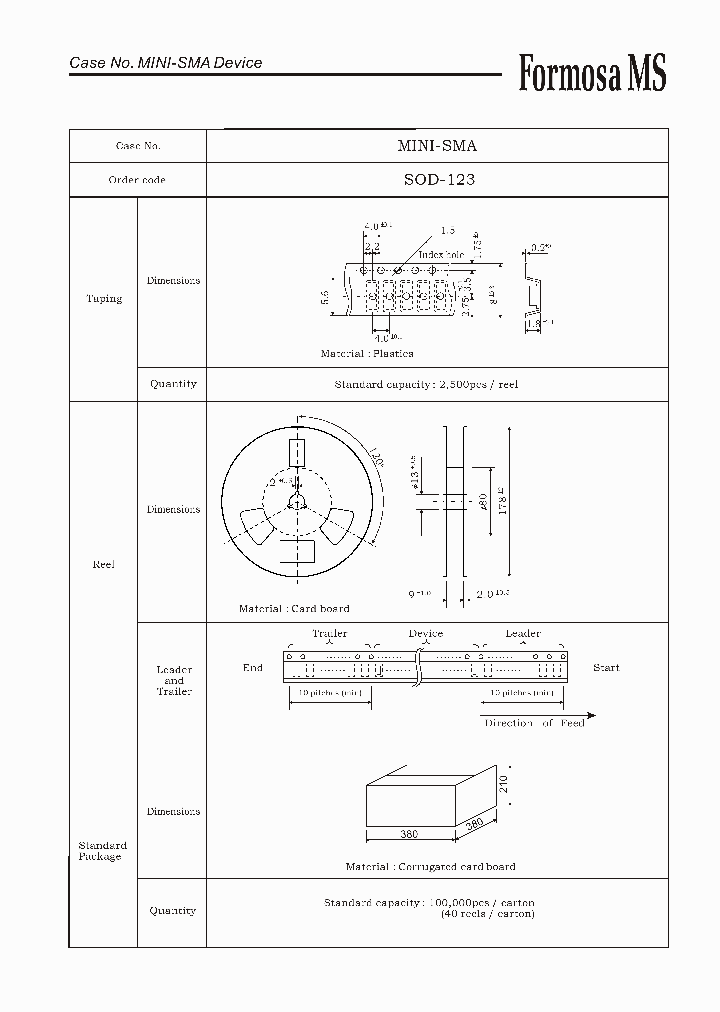 MINI-SMA_240731.PDF Datasheet