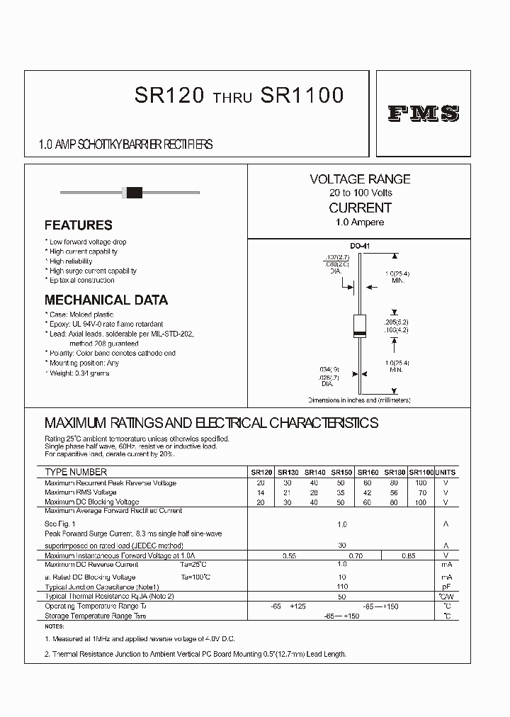 SR150_385981.PDF Datasheet