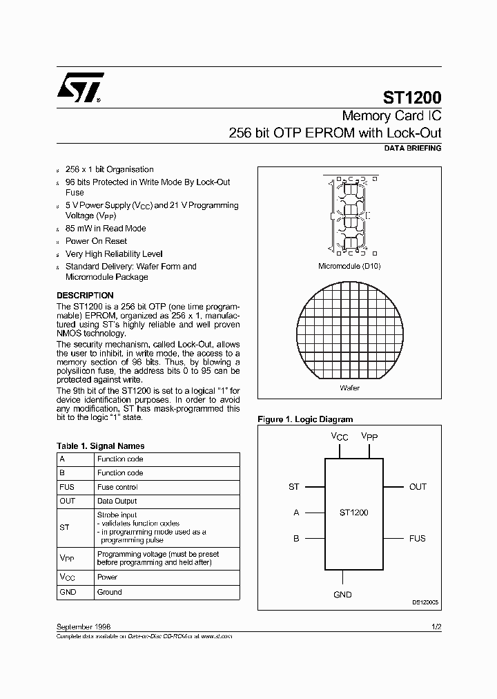 ST1200_350877.PDF Datasheet