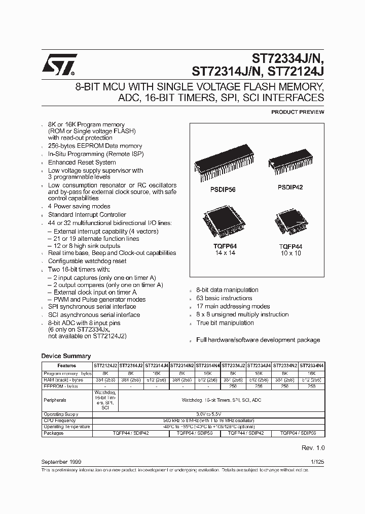ST72C124J2B1_118220.PDF Datasheet