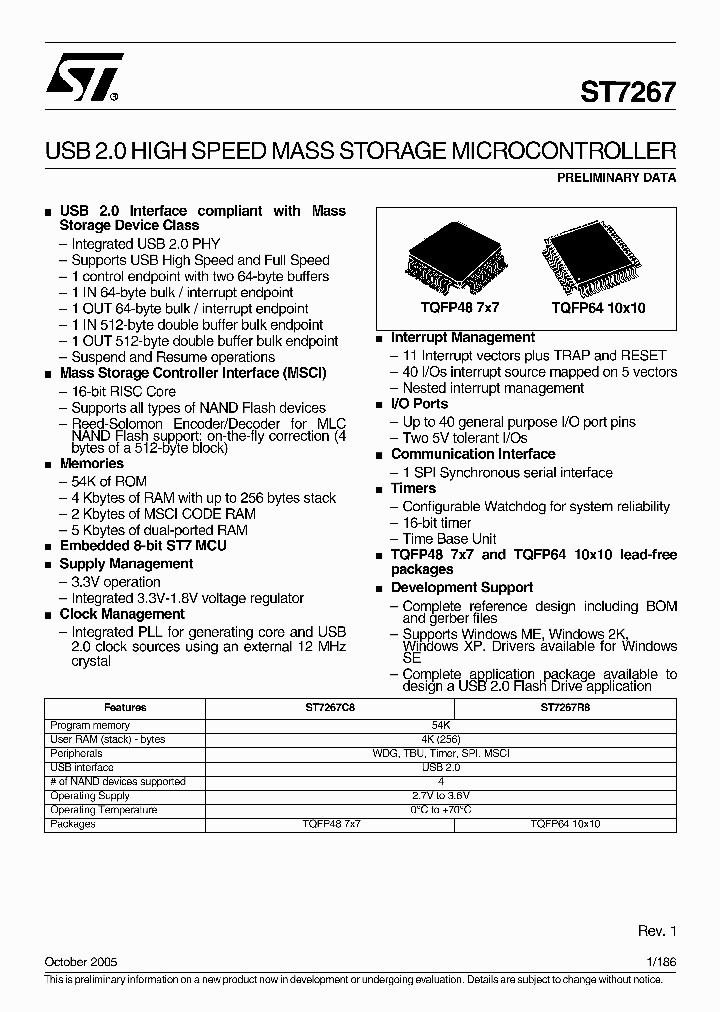 ST7267C8_382394.PDF Datasheet