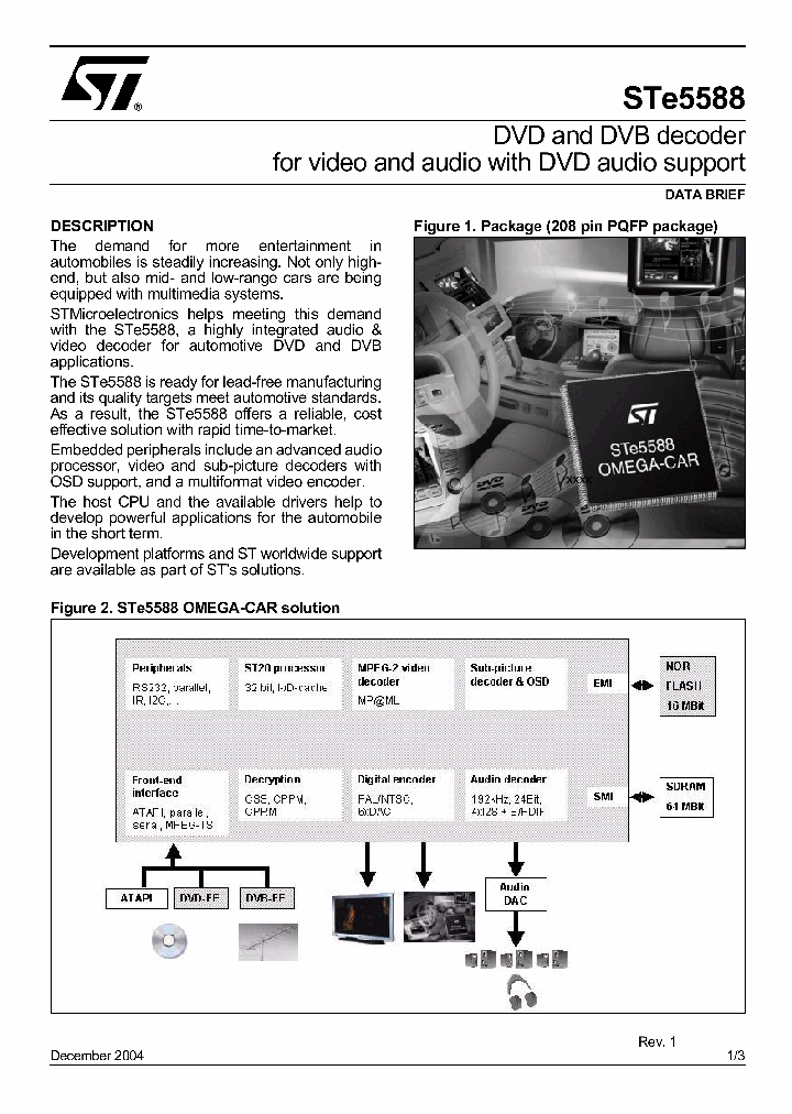 STE5588_371232.PDF Datasheet