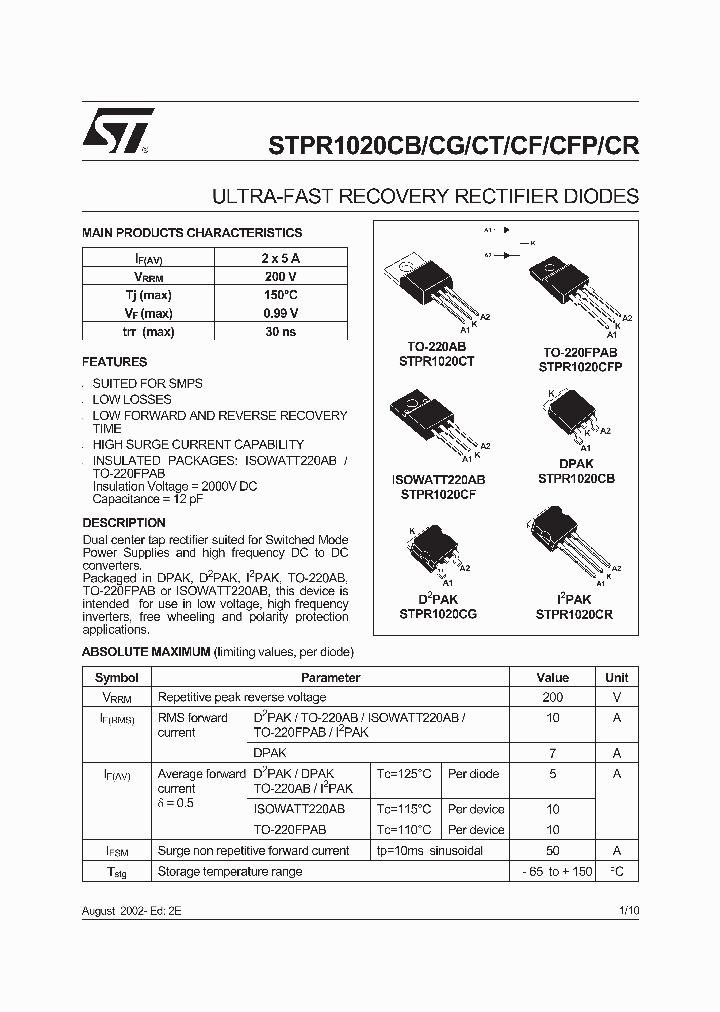 STPR1020CT_341636.PDF Datasheet