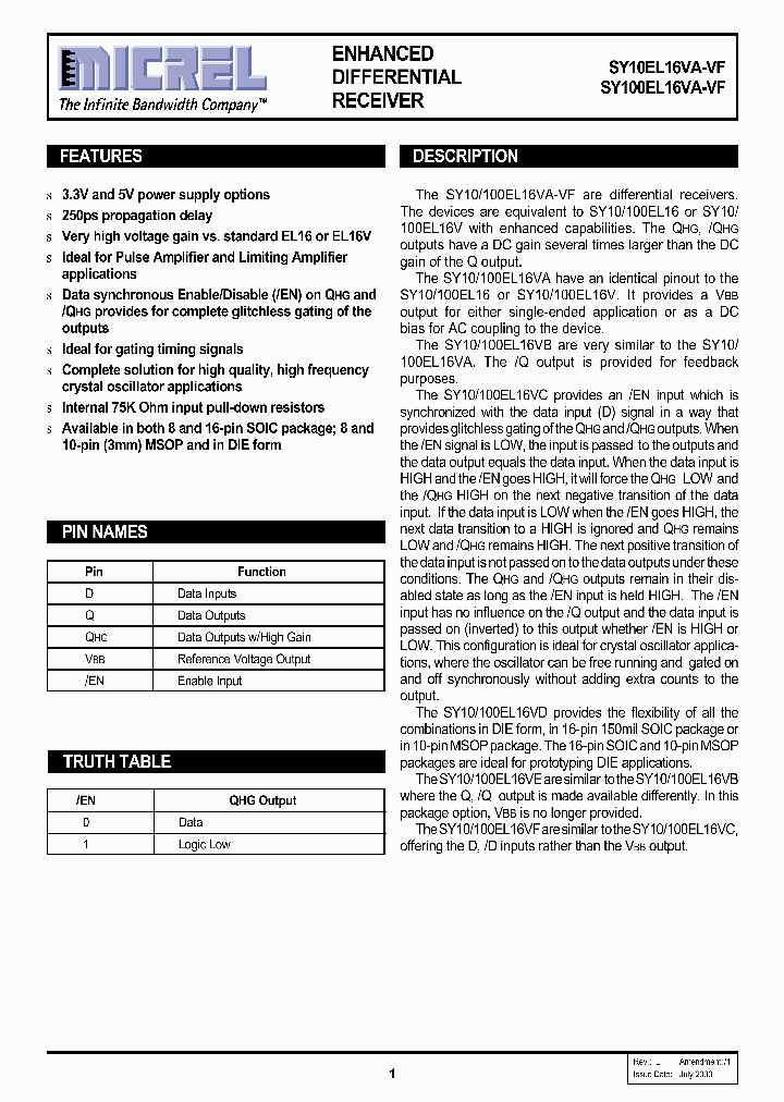SY100EL16V_311383.PDF Datasheet