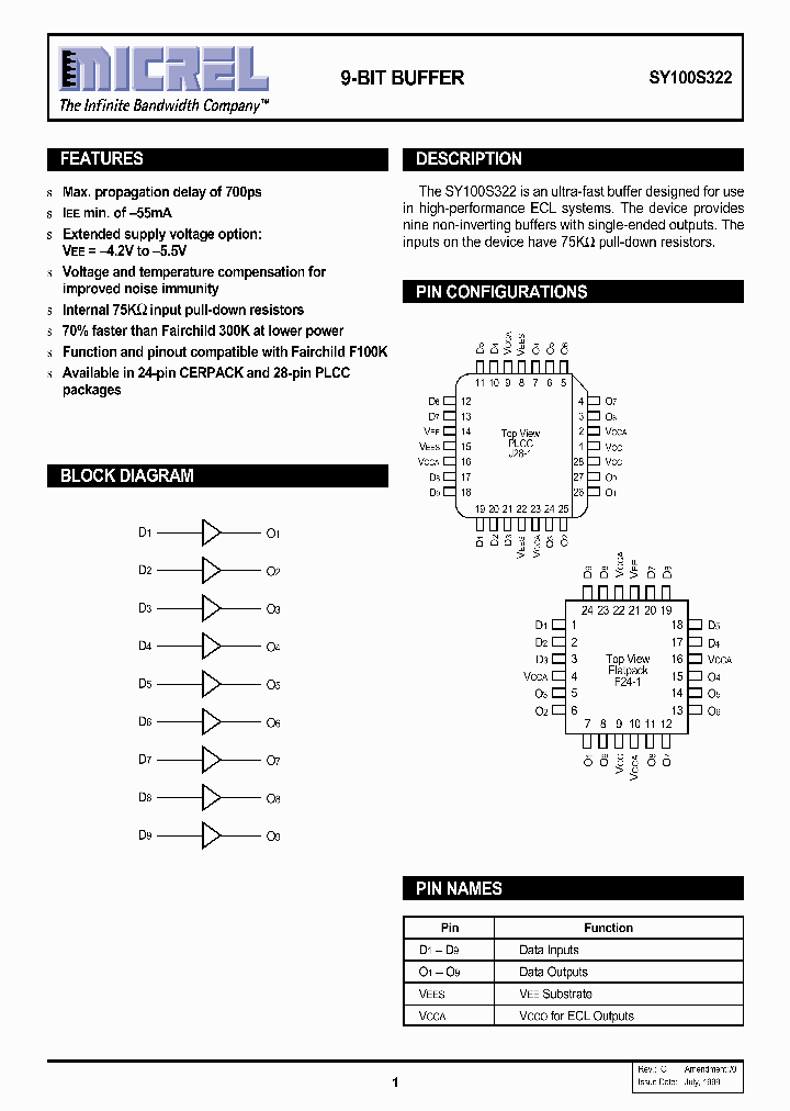SY100S322JCTR_377910.PDF Datasheet