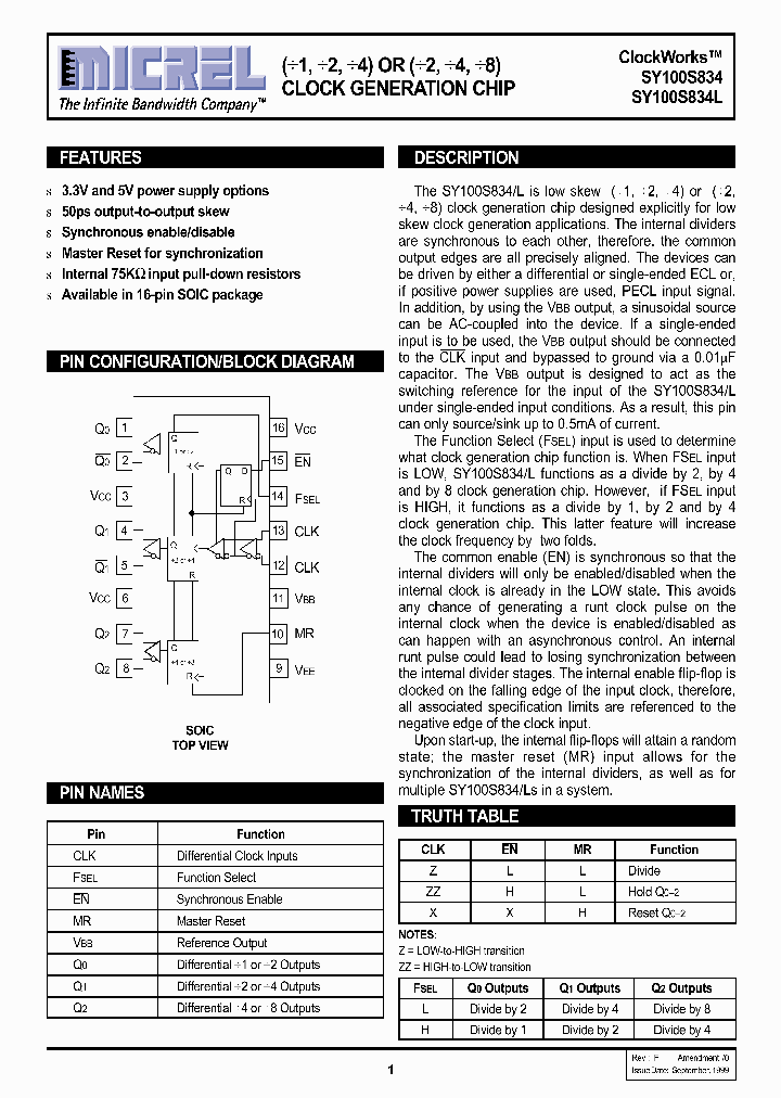 SY100S834_311340.PDF Datasheet