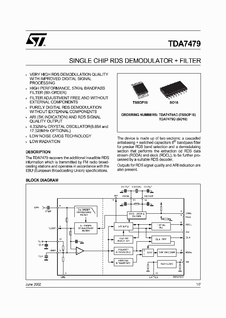 TDA7479AD_315008.PDF Datasheet