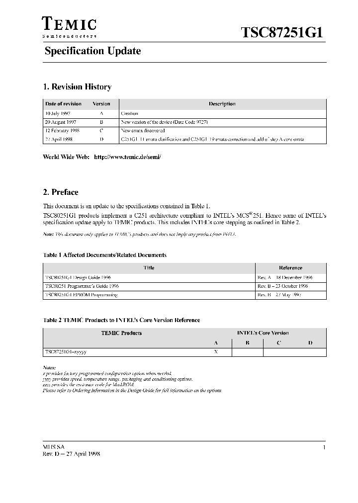 TSC87251G1_312916.PDF Datasheet