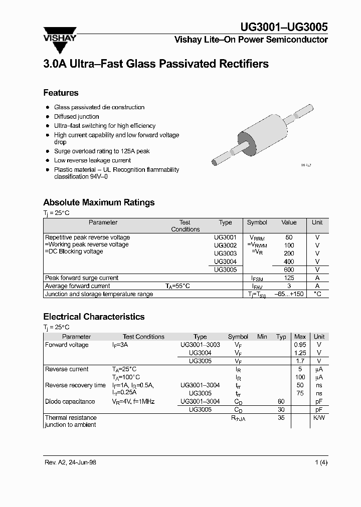 UG3004_281692.PDF Datasheet