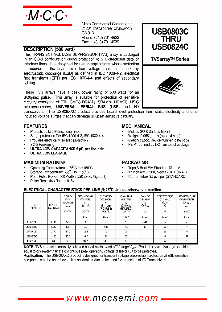 USB0812C_305568.PDF Datasheet