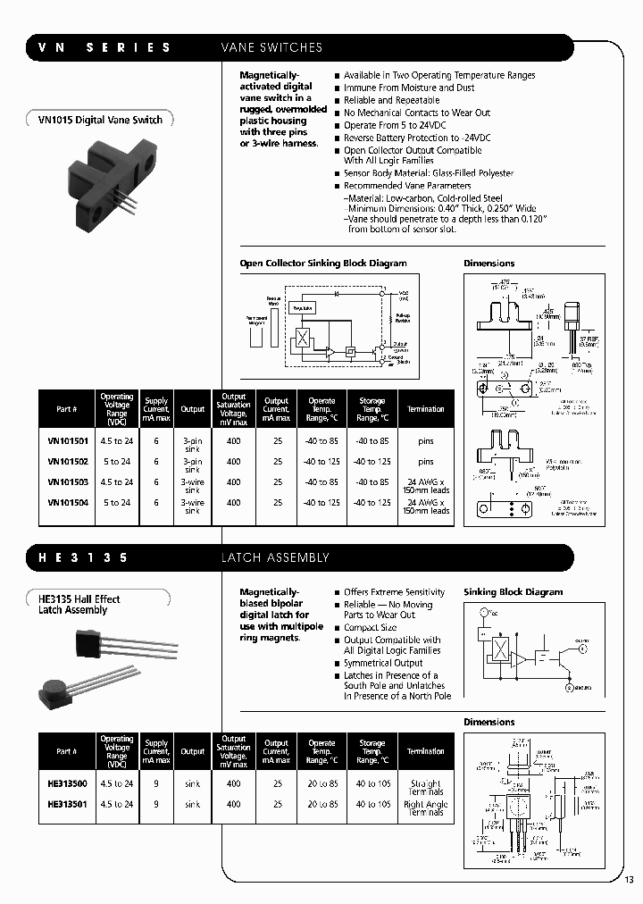 VN1015_321357.PDF Datasheet