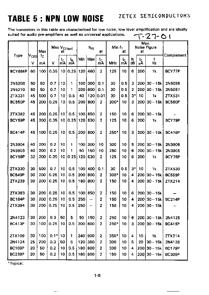 ZTX384_347792.PDF Datasheet