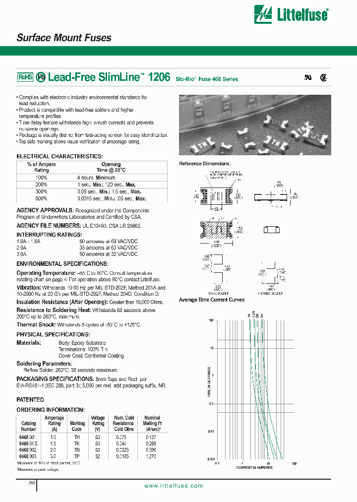 0468015_393400.PDF Datasheet