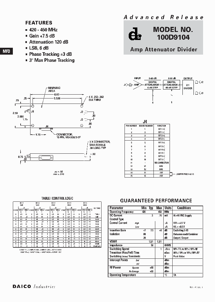 100C9104_401559.PDF Datasheet
