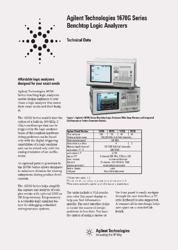 1672G_419197.PDF Datasheet
