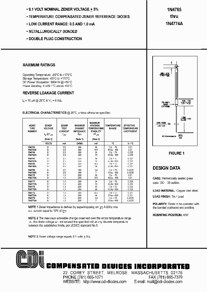 1N4773A_429474.PDF Datasheet