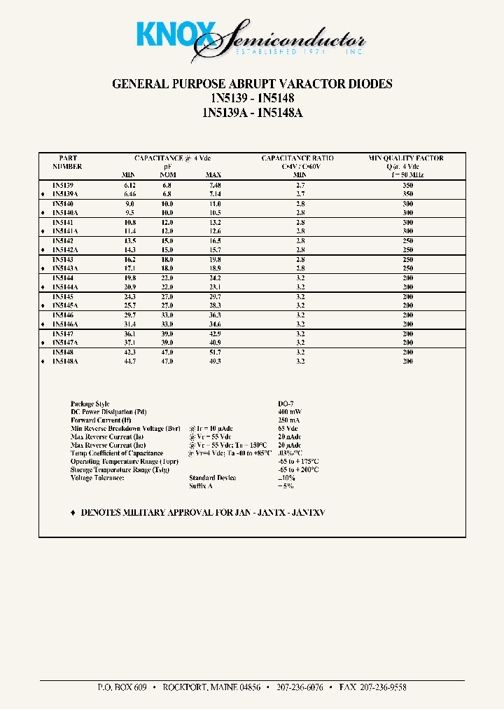1N5148_409143.PDF Datasheet