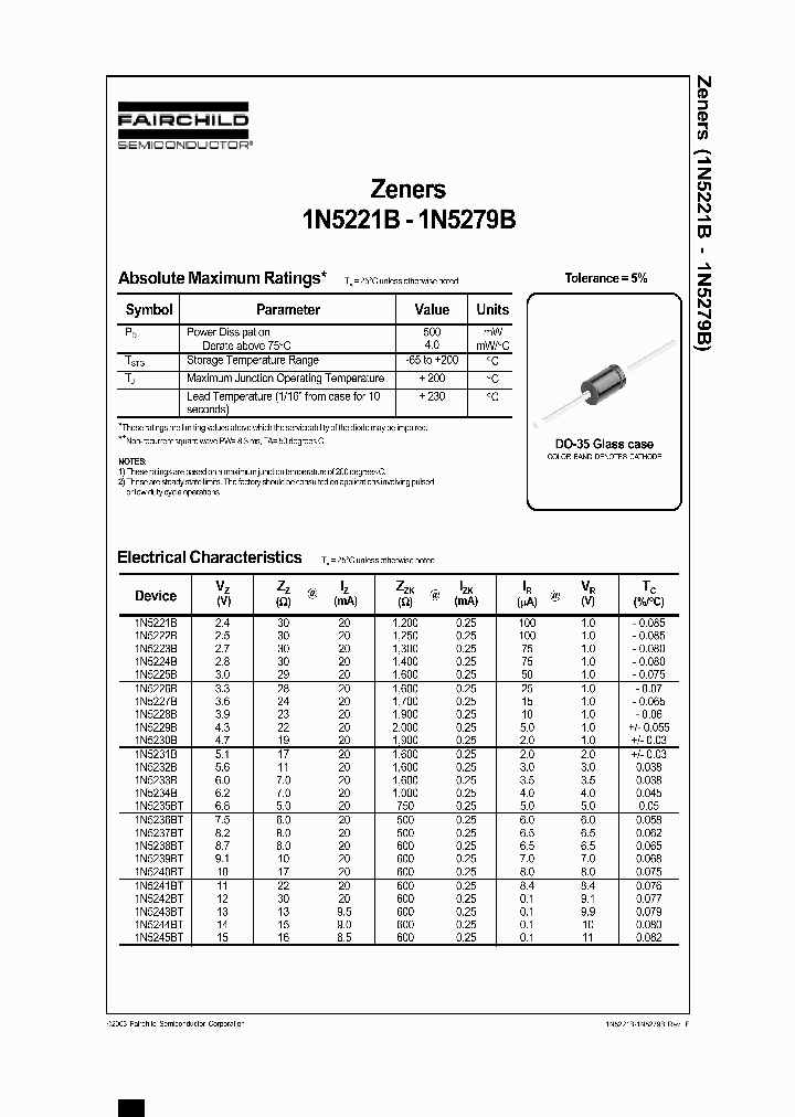 1N5277B_406109.PDF Datasheet
